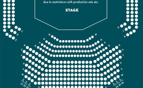 Riverside Studios Stage Layout